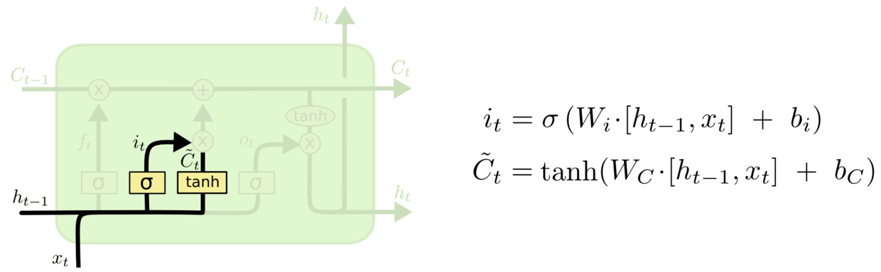 [确定更新的信息]